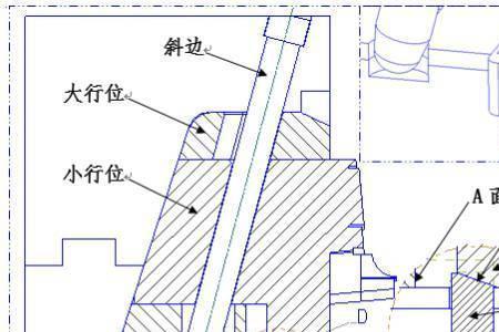 精切模具原理