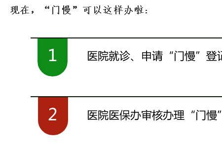 办理门特还需要开转诊单吗