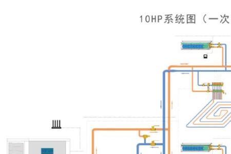 空气能空调地暖一体机最佳位置