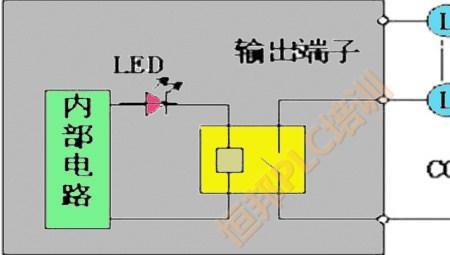 耦合继电器怎么接线