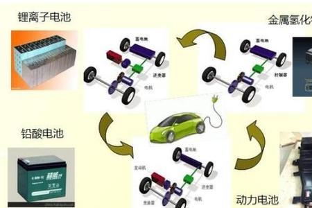 铅酸电池电动汽车有哪些