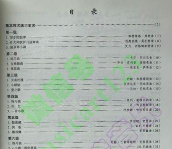 上海音乐学院钢琴考级优秀率