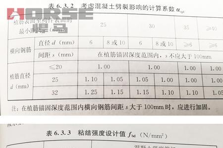 植筋拉拔力值计算公式