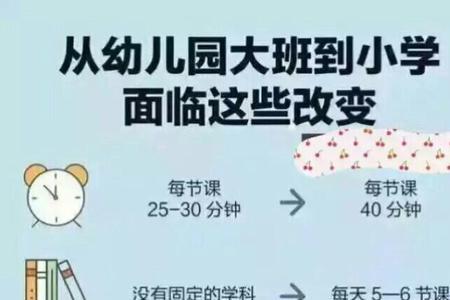 曾用名影响孩子上小学报名吗