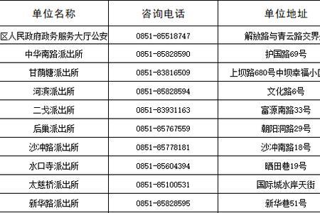 泉州科技馆要带身份证吗