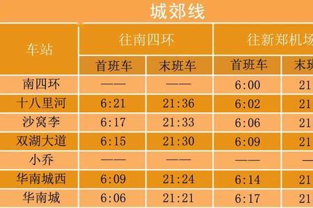 长春高新3号线间隔时间表