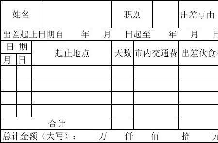 差旅费报销单可以放行程单中吗