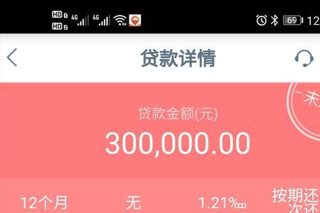 工行融e借5万元分期可以取现