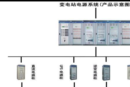 发电厂及电力系统需要电脑吗