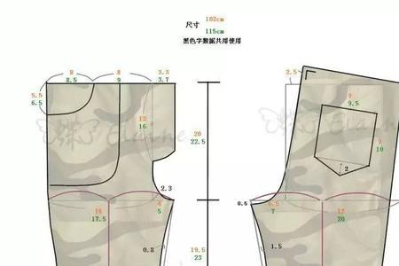 做裤子需要量哪些数据