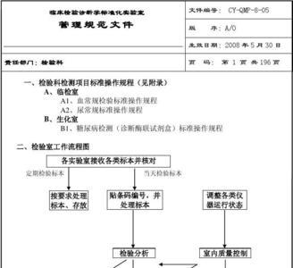 sop是质量体系几级文件