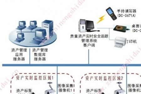 闪云联是什么杂牌