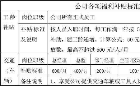 一般行政津贴含哪些