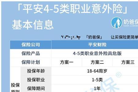 平安保险如何填写职业