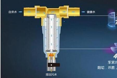 贝瑞康前置净水器好吗