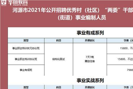 村两委招聘和镇招聘的区别