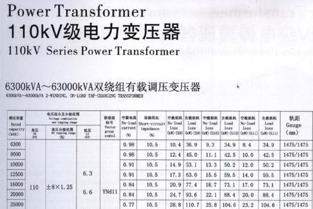 110kv变压器计算公式