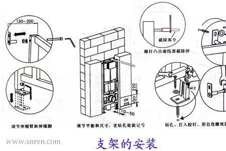 水平挂墙安装方法