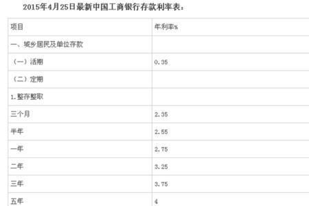 工商银行三年定期利息是多少