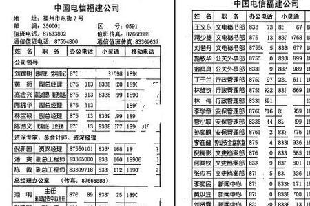 189是哪个通信号码