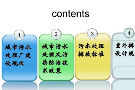 青岛地区室外污水管埋深要求