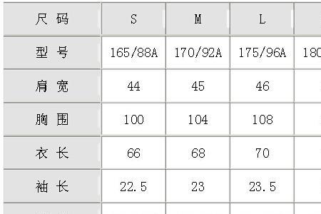 一米64的男生适合什么尺码