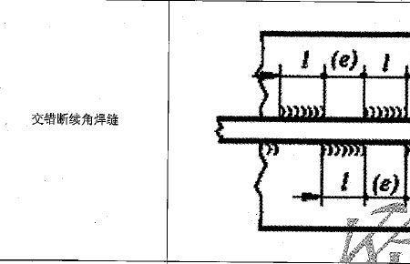 断续焊与连续焊的区别