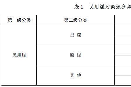 原煤三级浮层计算方法