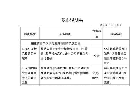 中建三局分哪些岗位