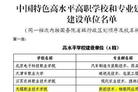 大专海关报关专业好就业吗