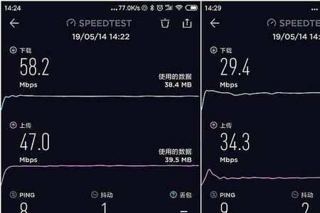 wifi信号强度-89代表啥意思