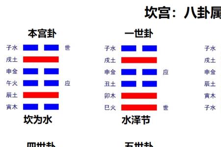 壬寅岁仲的意思