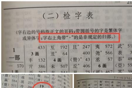 肖字的偏旁有什么