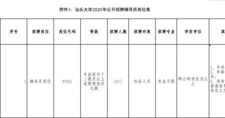 深圳大学辅导员有编制吗