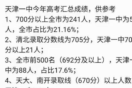 天津南开中学初中入学条件