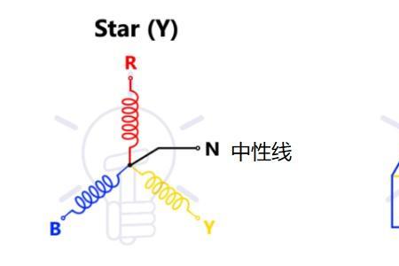 在三相交流电中负载为星形接法