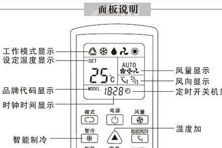 空调遥控器显示抽空