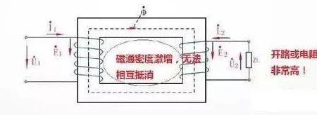 空压机电流互感器abc是什么意思