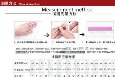 戒指的圈号是不是统一的