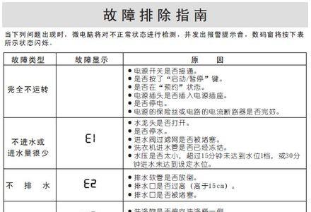 吉德洗衣机e4故障处理