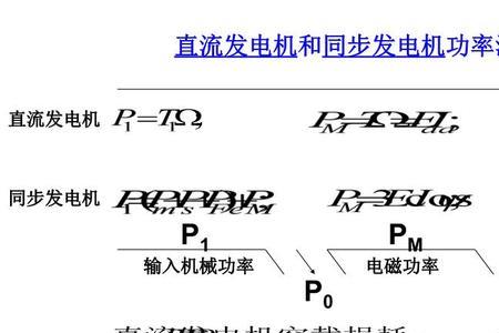 电动机短距系数怎么算