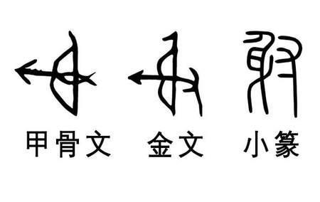 上面一个文的字