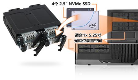 硬盘接口和光驱接口可以互用吗