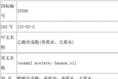 香蕉水能装塑料桶吗