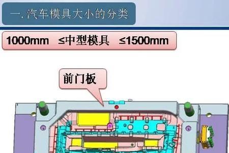 注塑机做什么不愁销路