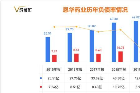 华恩药业是私企吗