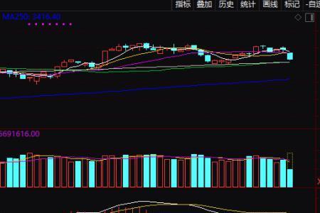 综合板块是指哪类股票