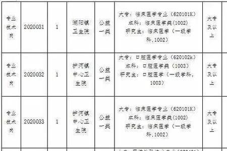 安徽铜陵有色招应届算编制吗