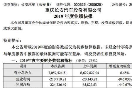 长安汽车表怎么调整时间