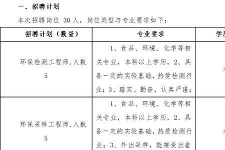 广电计量总监相当于什么职位